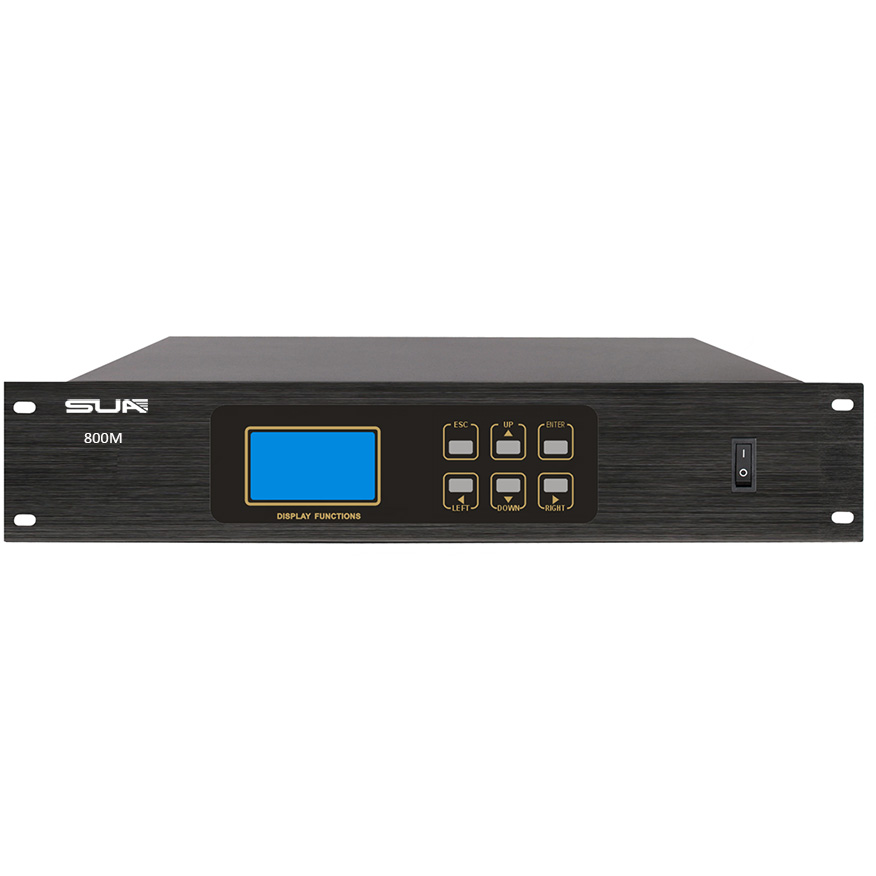  Video Conference System Controller